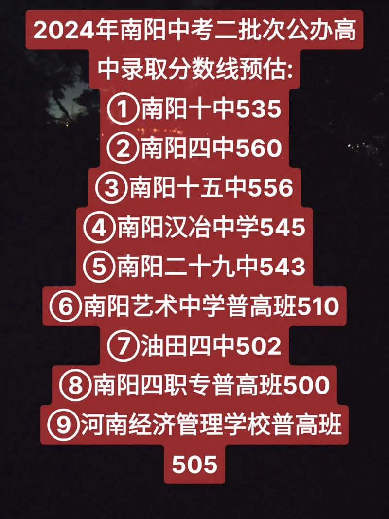 2024年南阳初三毕业能读的民办中职中专学校