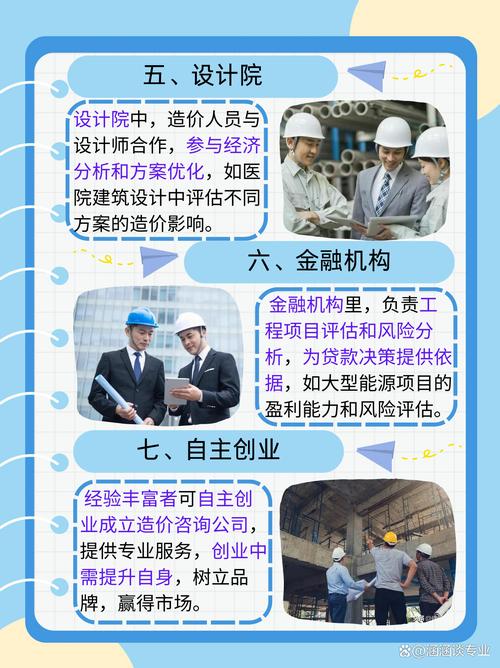 专科的工程造价就业前景好吗