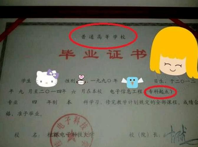 成都职中民航专业读5年有大专学历的毕业证书吗