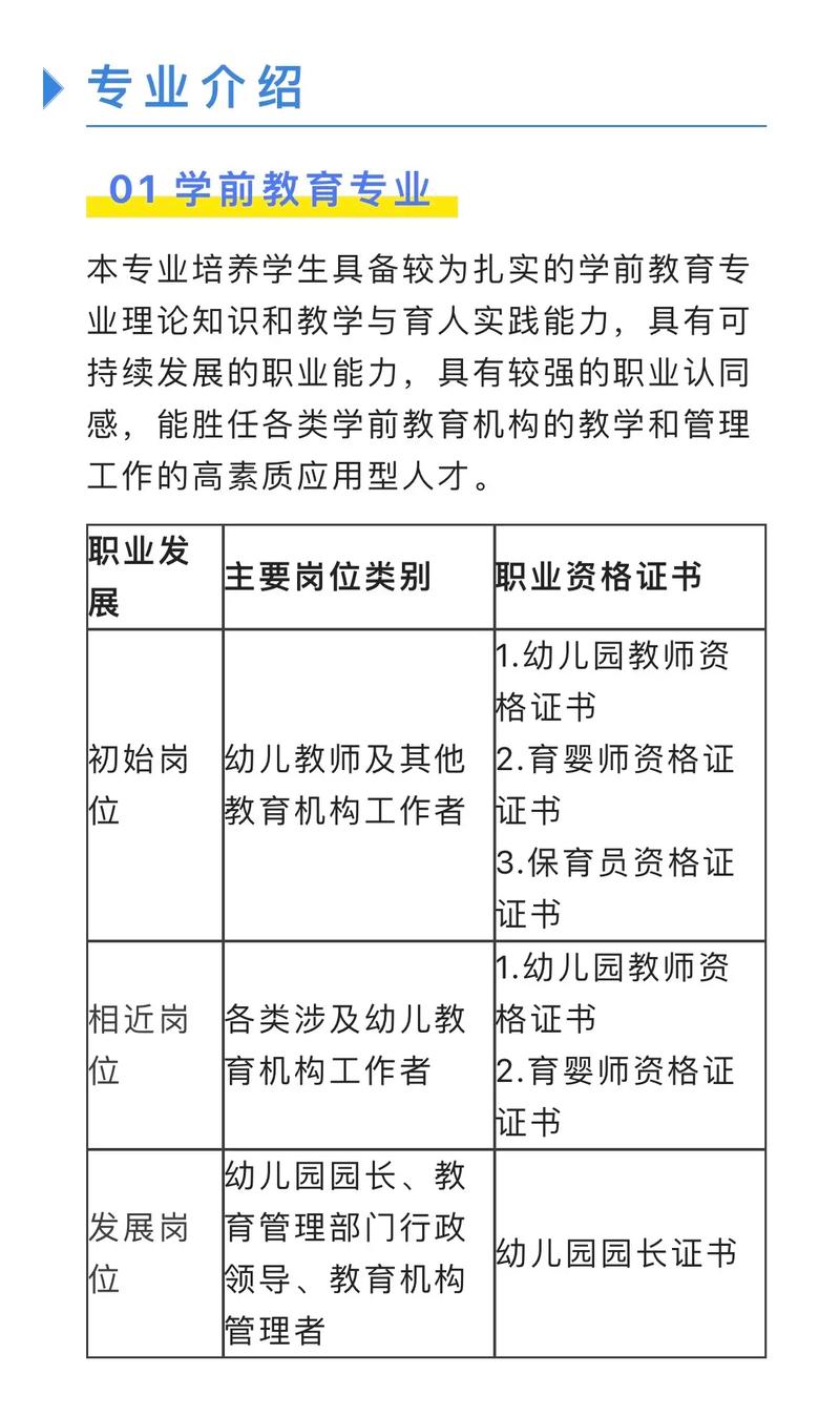男孩上五年制大专学什么专业有前途