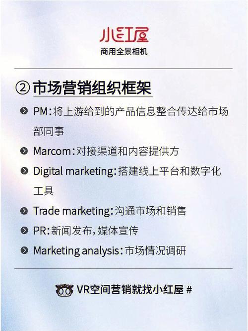 市场营销出来能干嘛