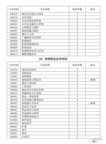 蓬安县济渡职业中学有些什么专业