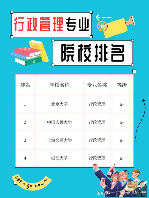 学行政管理专业的学校有哪些?