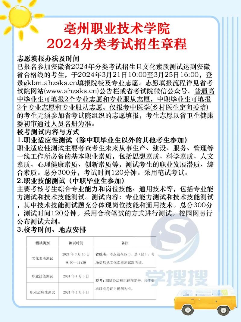 2024高考多少分能被亳州职业技术学院录取