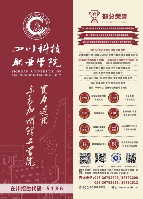 四川应用技术职业学院地址在哪里