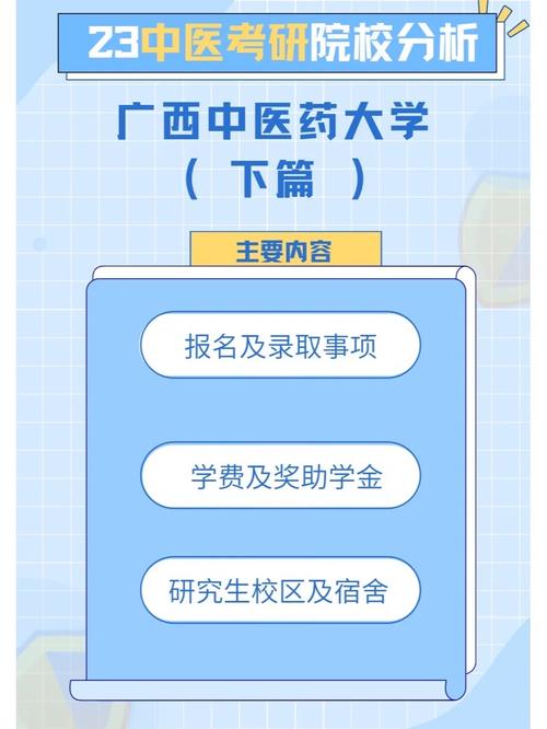 广西中医学校概述