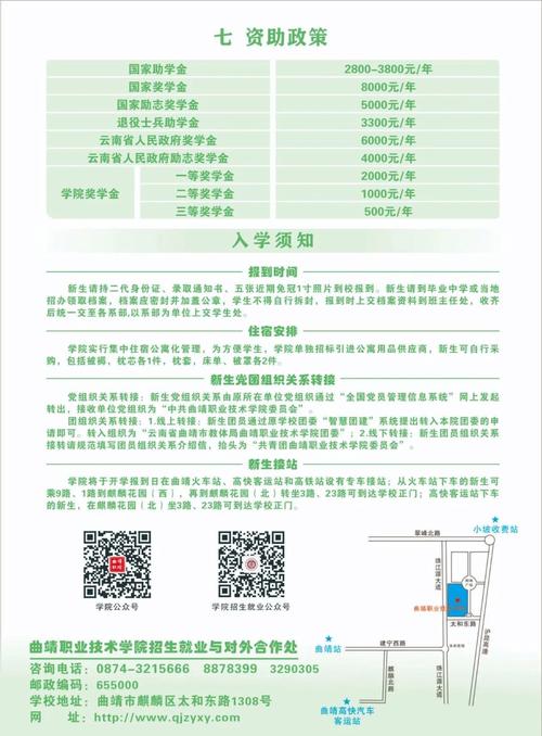 曲靖职业技术学院是公办还是民办