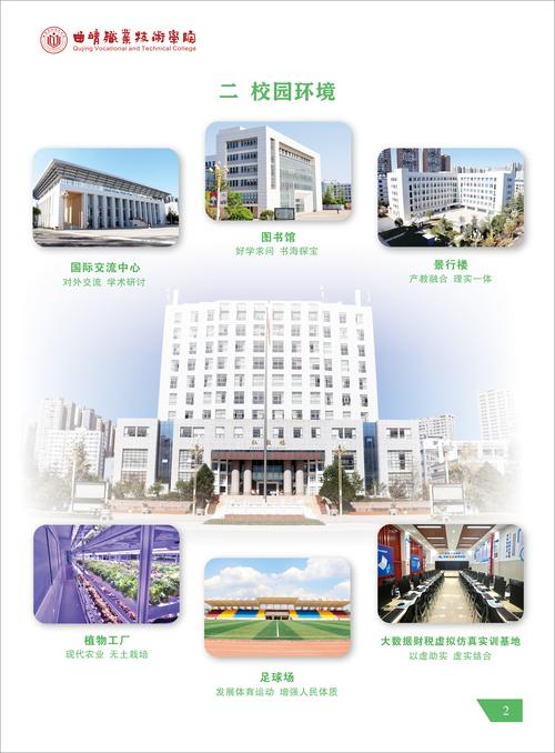 曲靖职业技术学院地址在哪里