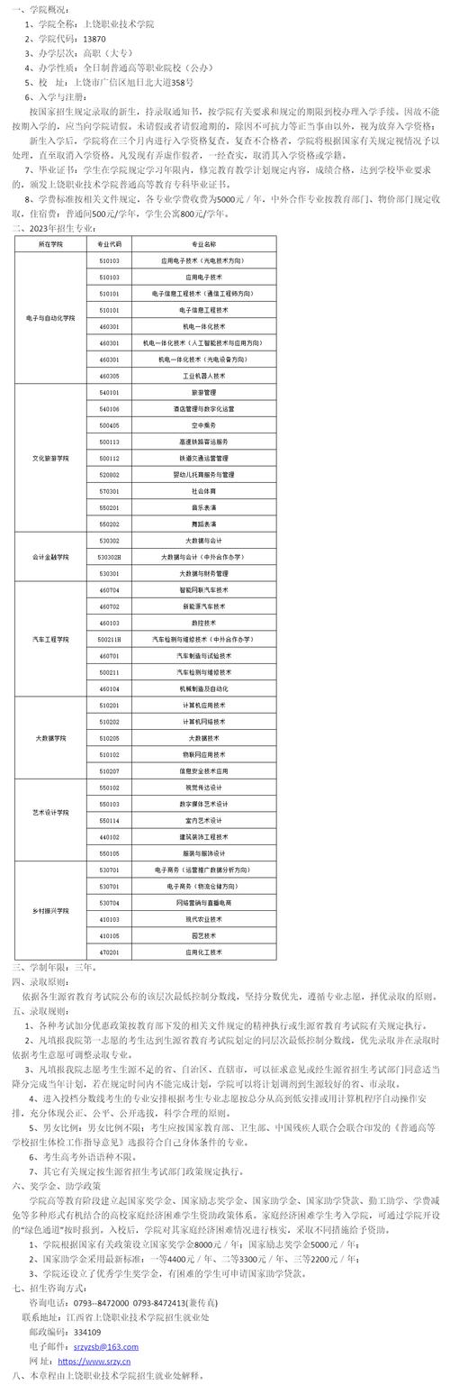 上饶职业技术学院的专业有哪些