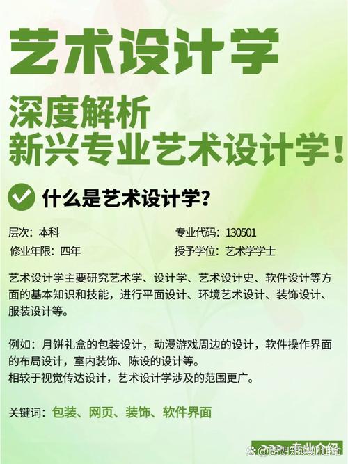 广告设计这个专业怎么样?