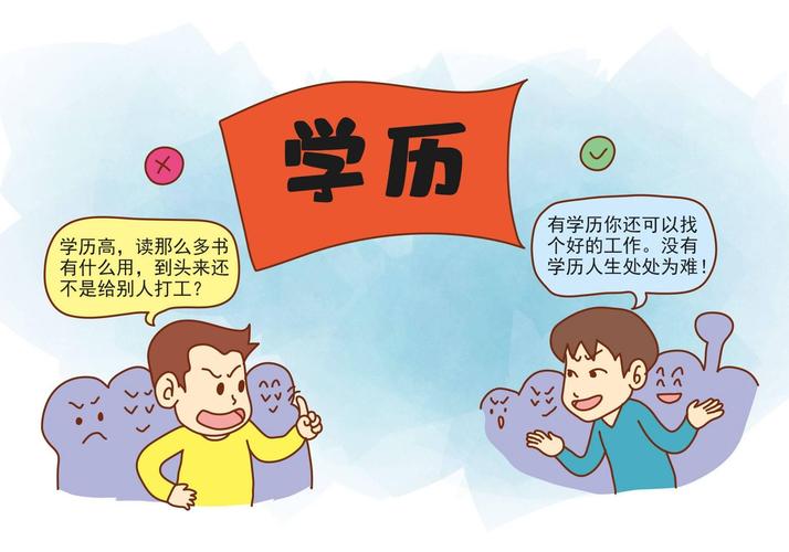 大专学广告设计好就业吗