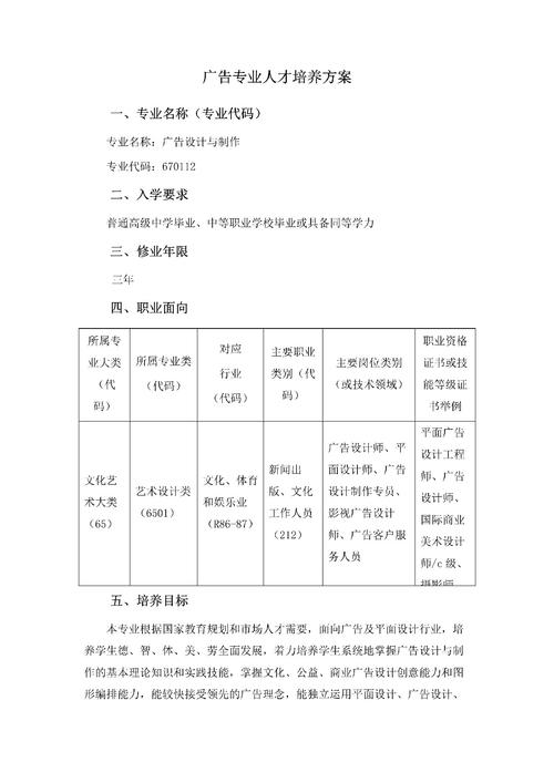 大专学广告设计与制作专业怎么样