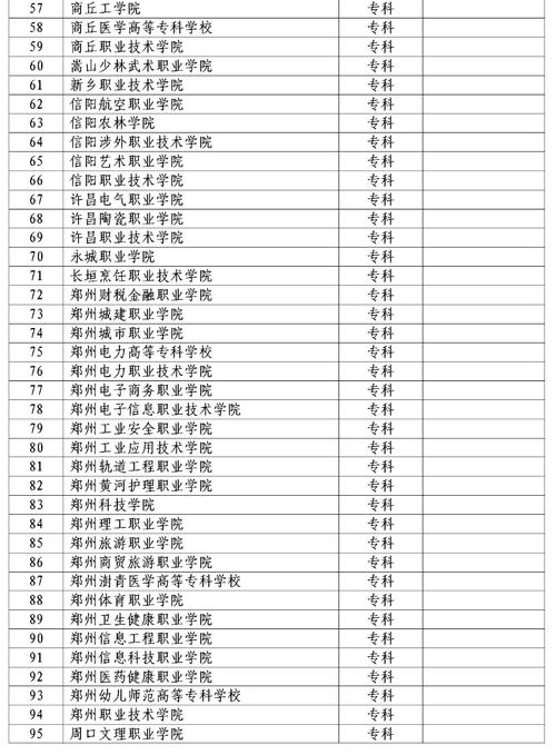 四川中职汽修专业可以考哪些学校
