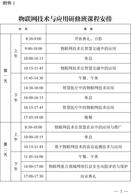 温州市龙湾区经济技术协作办公室主要职责