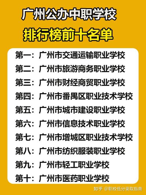 广州市职业技术学校排名公办