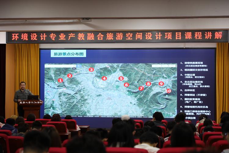 学环境艺术设计专业都要学哪些课程
