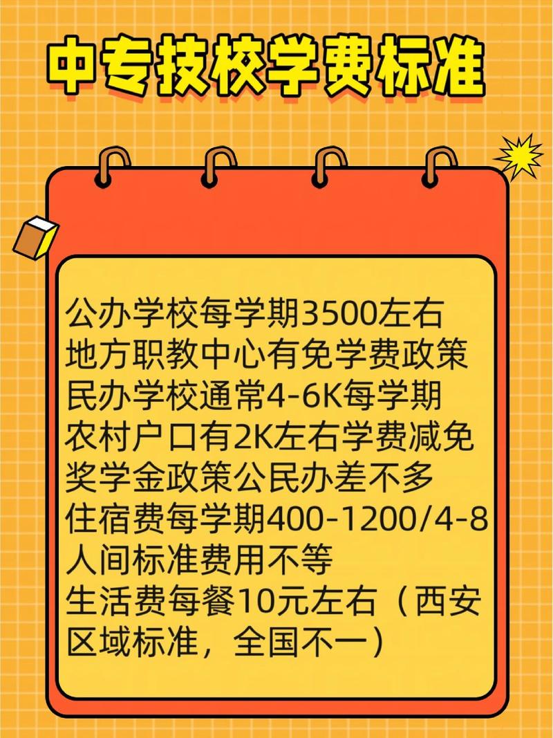 上技校学费一学期要多少钱?