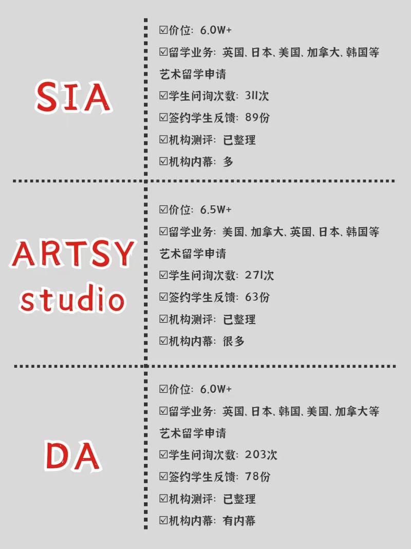 sia是什么机构