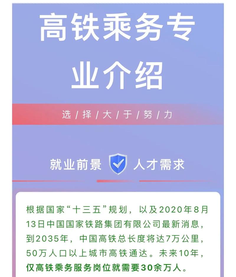 高铁铁路客运服务专业学什么