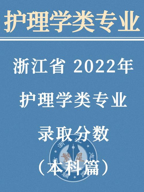 护理本科要多少分录取