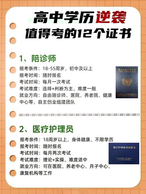 高中毕业考护理专业一般需要多少分