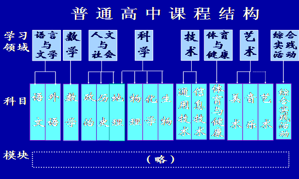 四川农业大学农业水利工程专业主要课程有哪些?