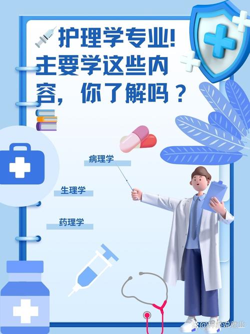 护理专科可以转临床医学吗