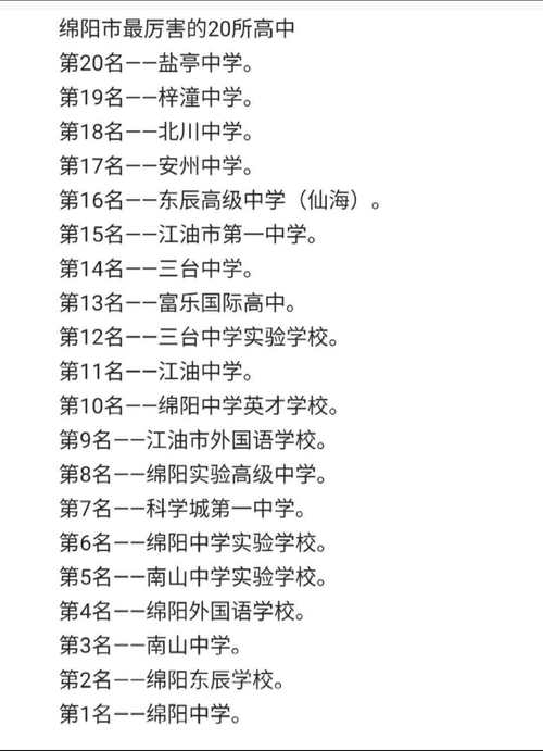 四川绵阳有那些职业高中