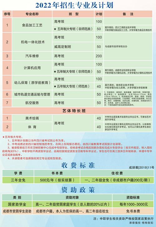 邛崃职高的学校介绍