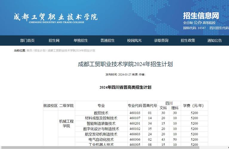 成都市技工学校2024年招生要求