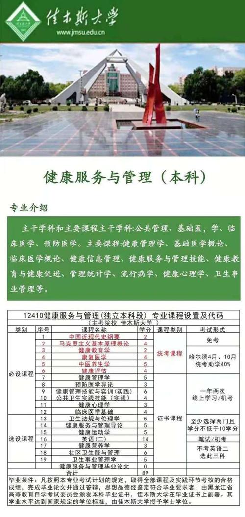 健康服务与管理属于哪个专业大类