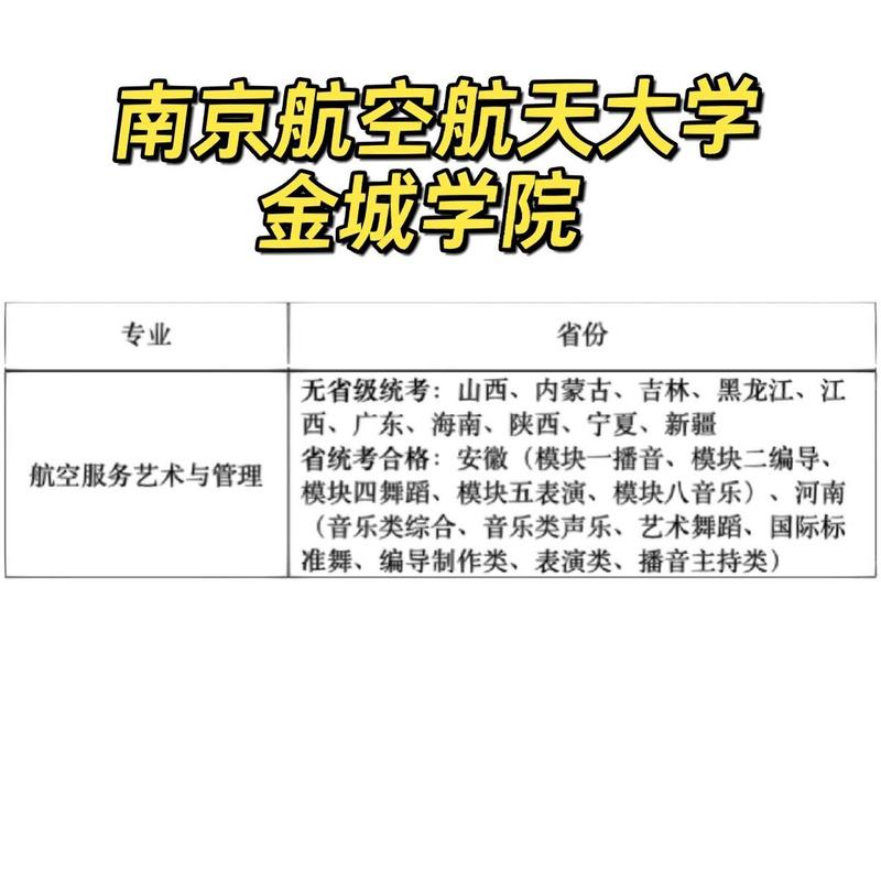 航空服务艺术与管理专业就业前景和就业方向怎么样