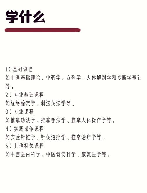 针灸推拿学是文科还是理科呢?
