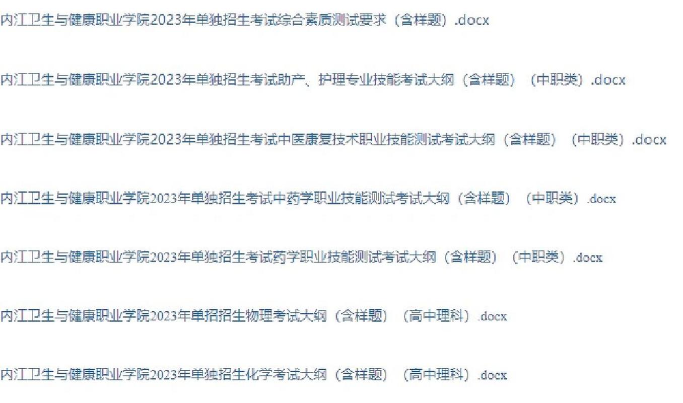 内江卫生与健康职业学院单招2023分数线