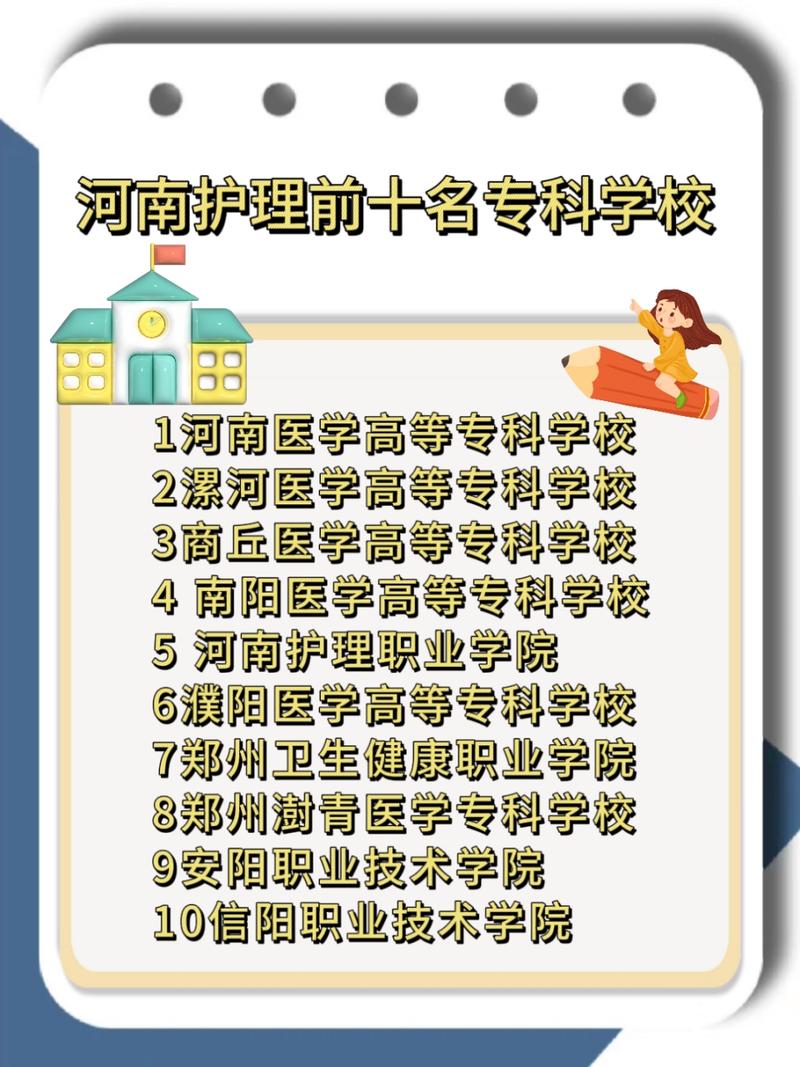 河南省哪些大专院校有护理专业