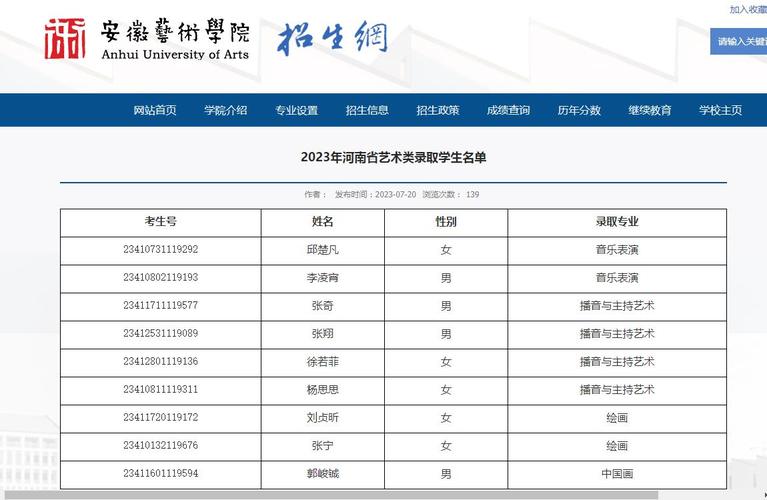 安徽艺考摄影录取率哪家好?