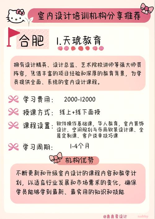 室内设计专业学什么