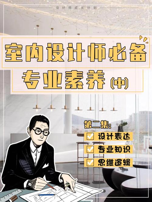 室内设计有哪些专业