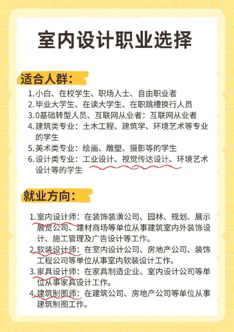 室内设计要学哪些专业