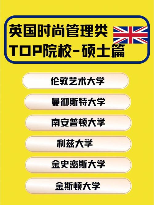 时尚管理专业学什么