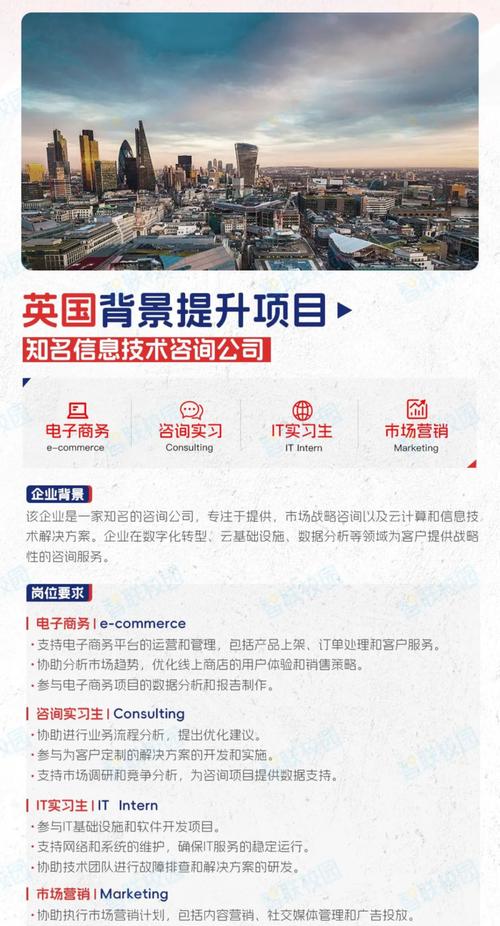 曼大世界时尚营销好就业吗