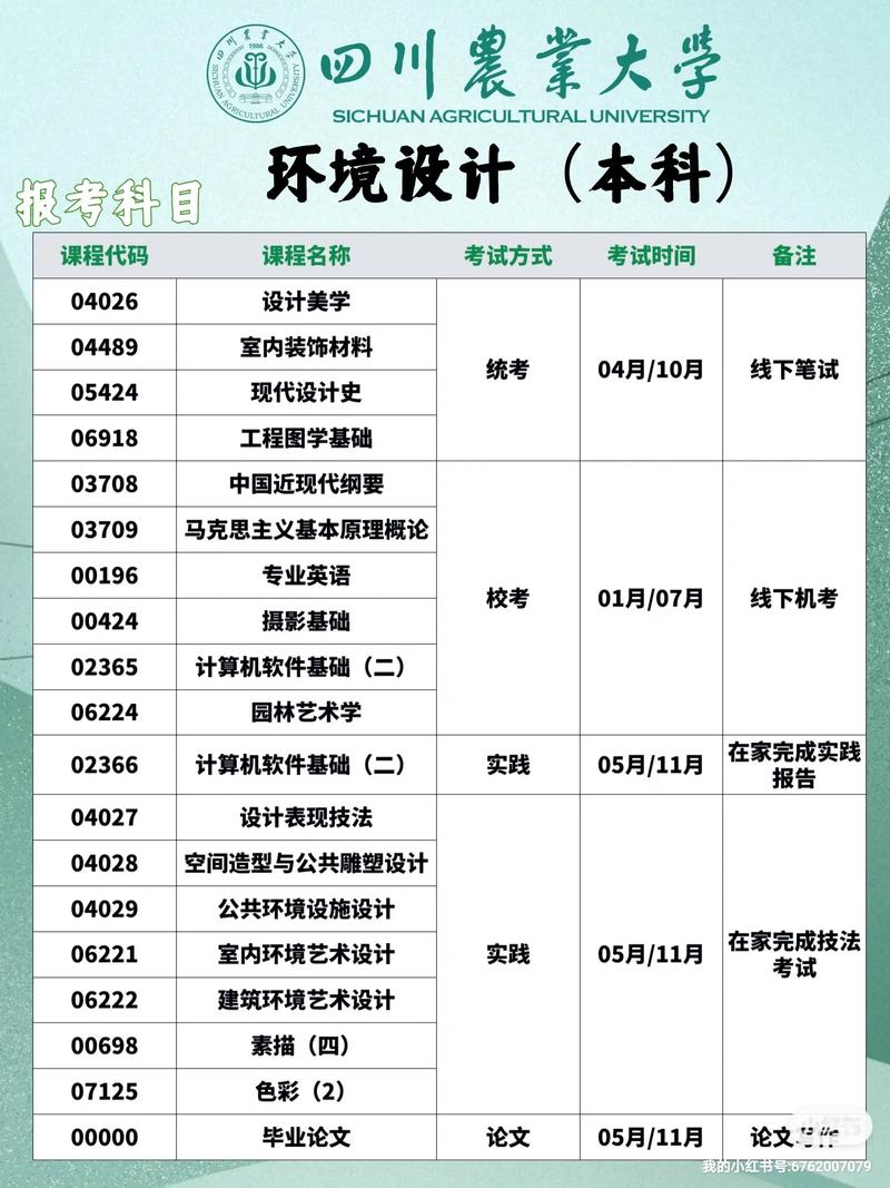 环境艺术设计专业学什么