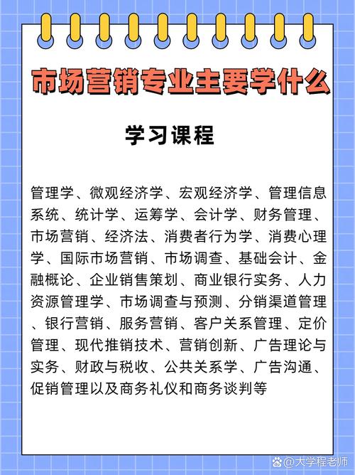 市场营销专业是学什么的