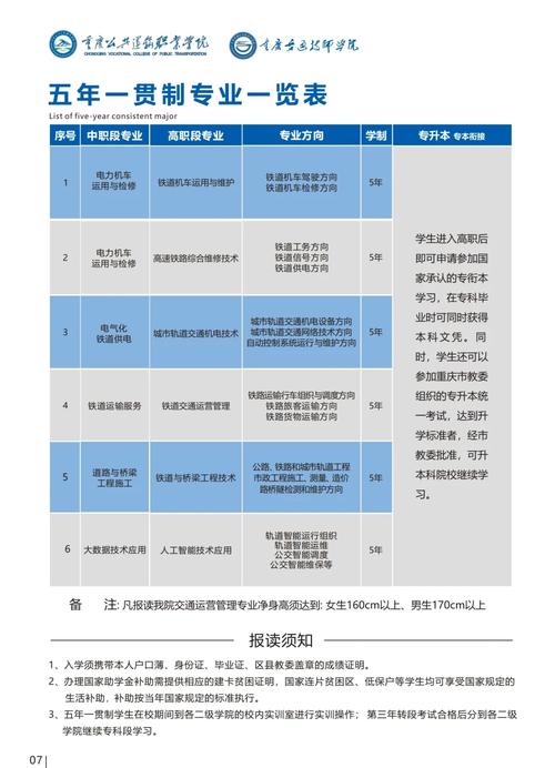 重庆公共运输职业学院多少分可以进