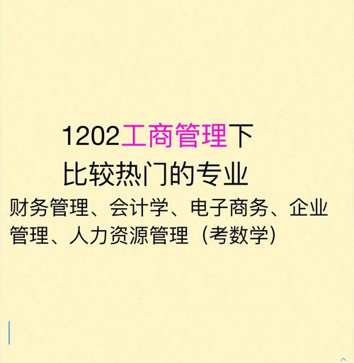 工商企业管理专业学些什么