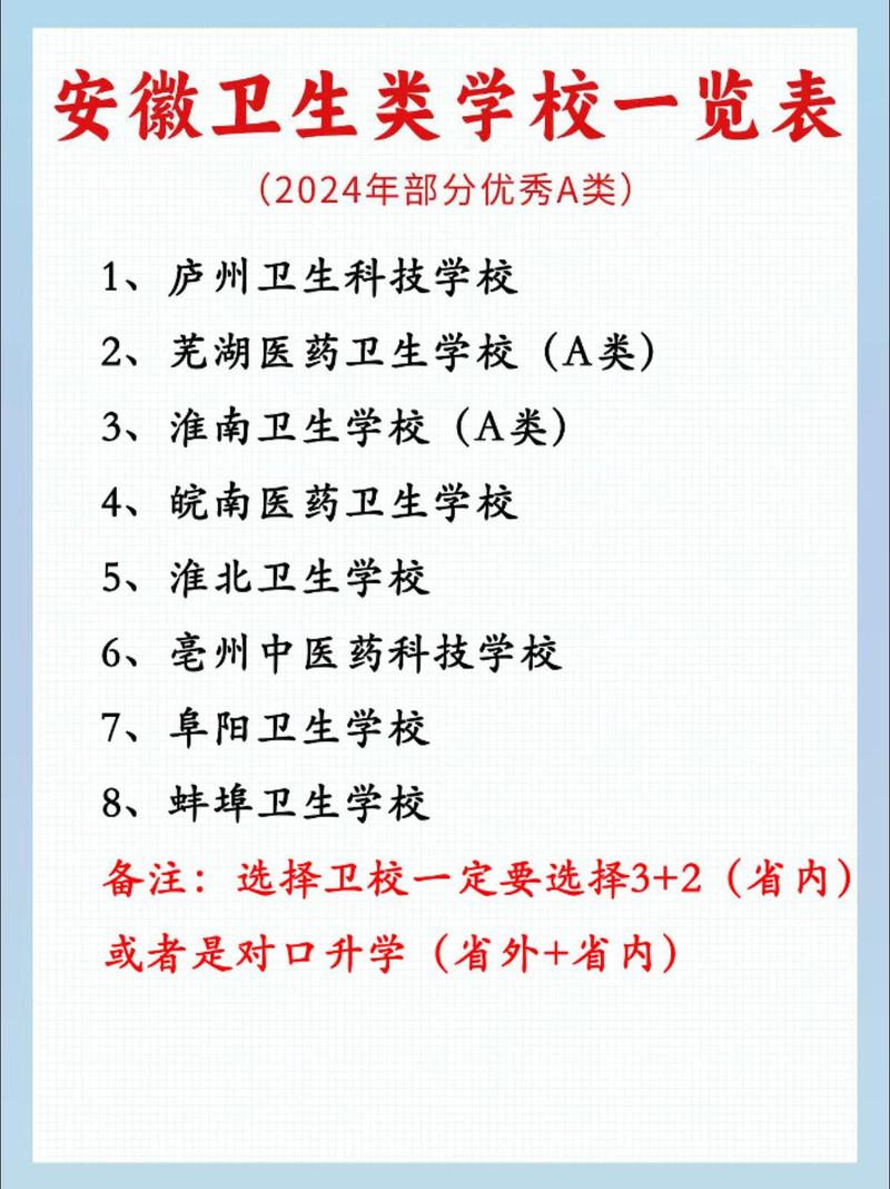 卫校药剂专业难学吗,学什么内容,是卫校