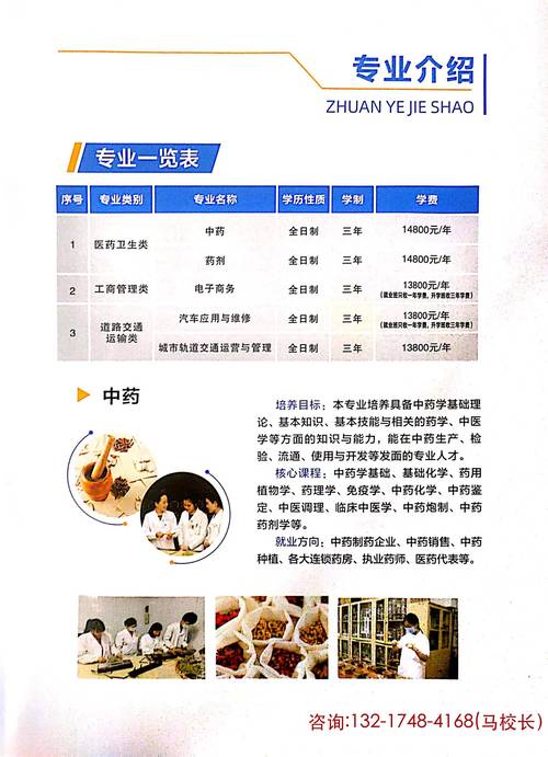 卫校药剂专业都学什么