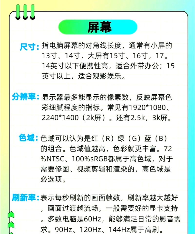 环境艺术设计学生配置电脑环境艺术设计专业需要什么样配置的电脑_百度...