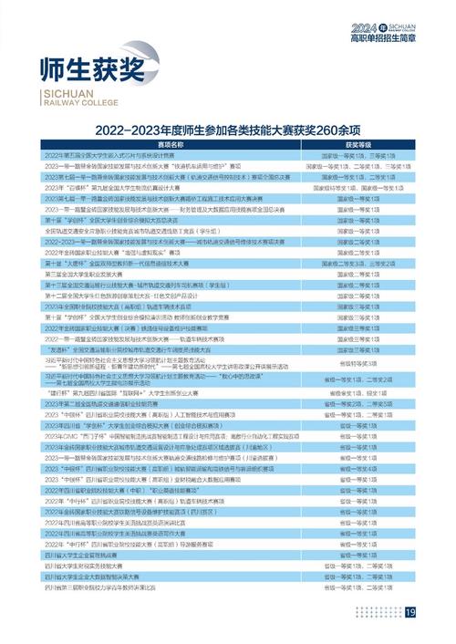 四川2024年铁路学校什么时候招生