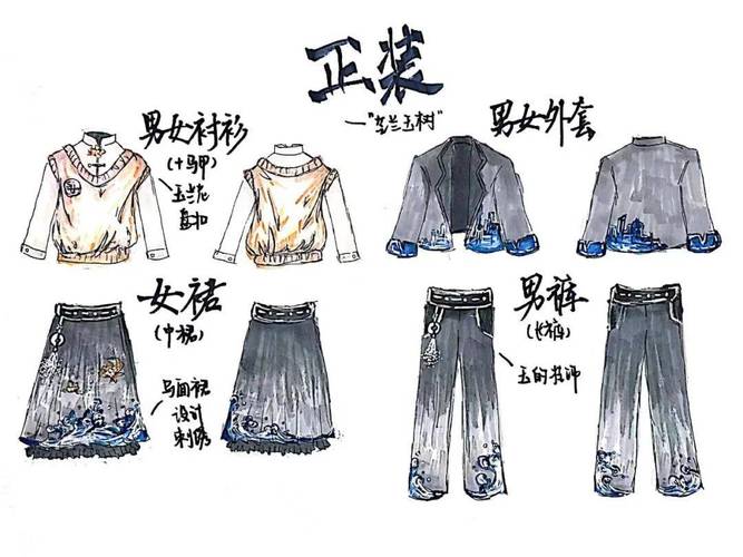 高二喜欢服装设计应该报考什么专业
